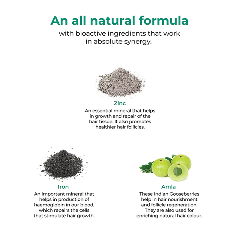 wellbeing Hair Fall Control 30 Strips