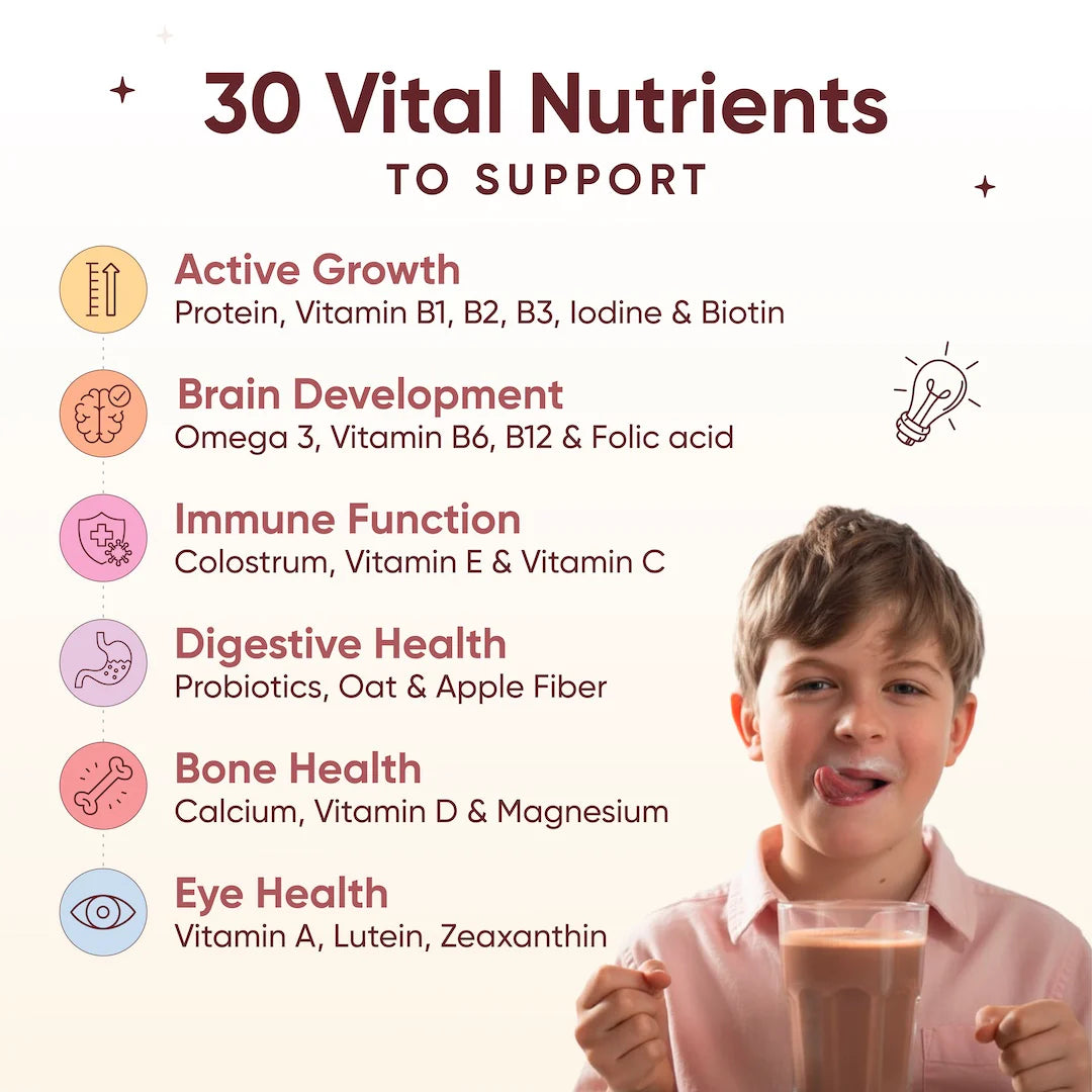 Wellbeing Kids Superfuel | Milk Chocolate | Nutrition Mix 400g - NutraC - Health &amp; Nutrition Store 