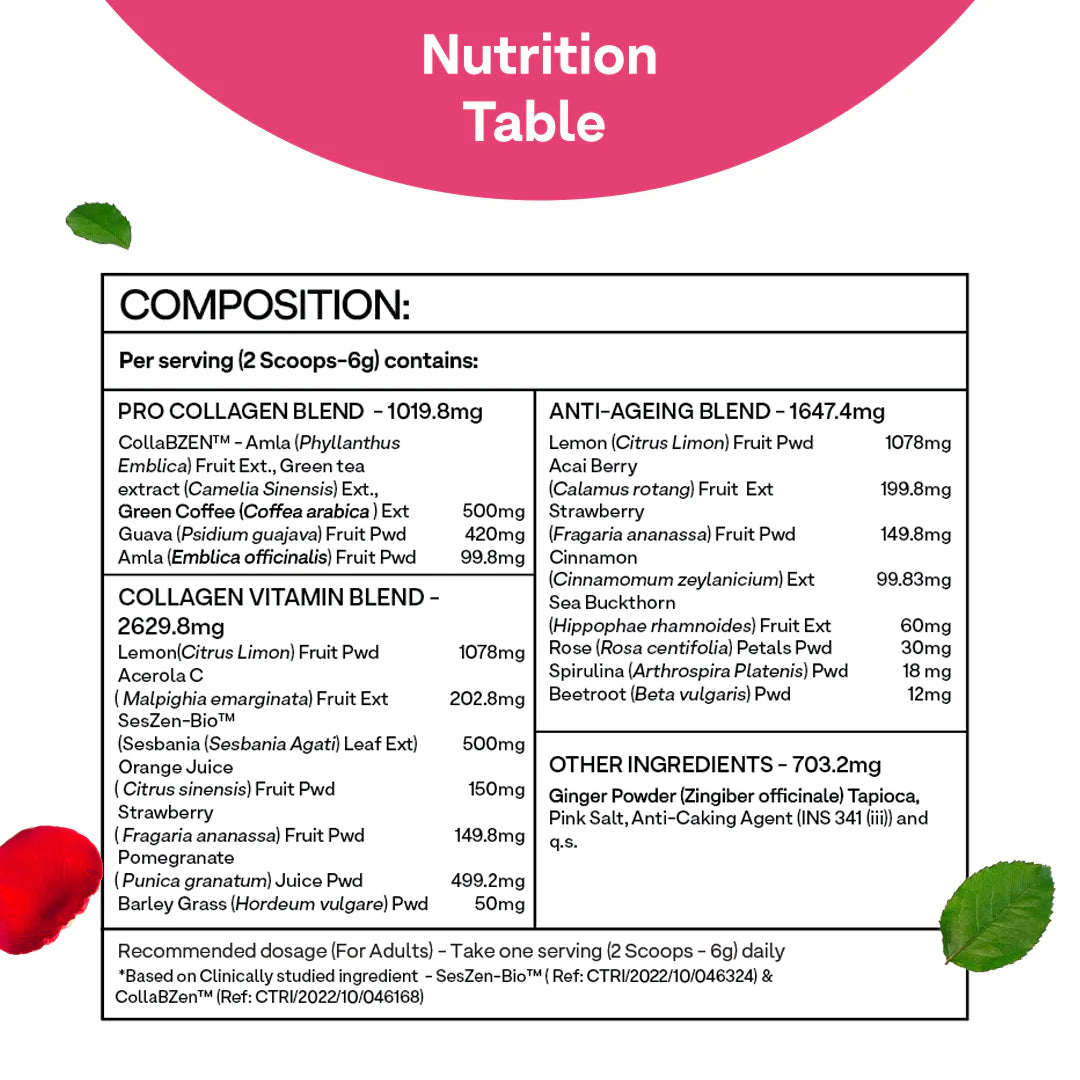 OZiva Plant Based Collagen Builder (with Silica, Vitamin C, Biotin) for Anti-Aging Beauty, 250 g