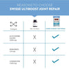 Swisse UB Joint Repair 60N