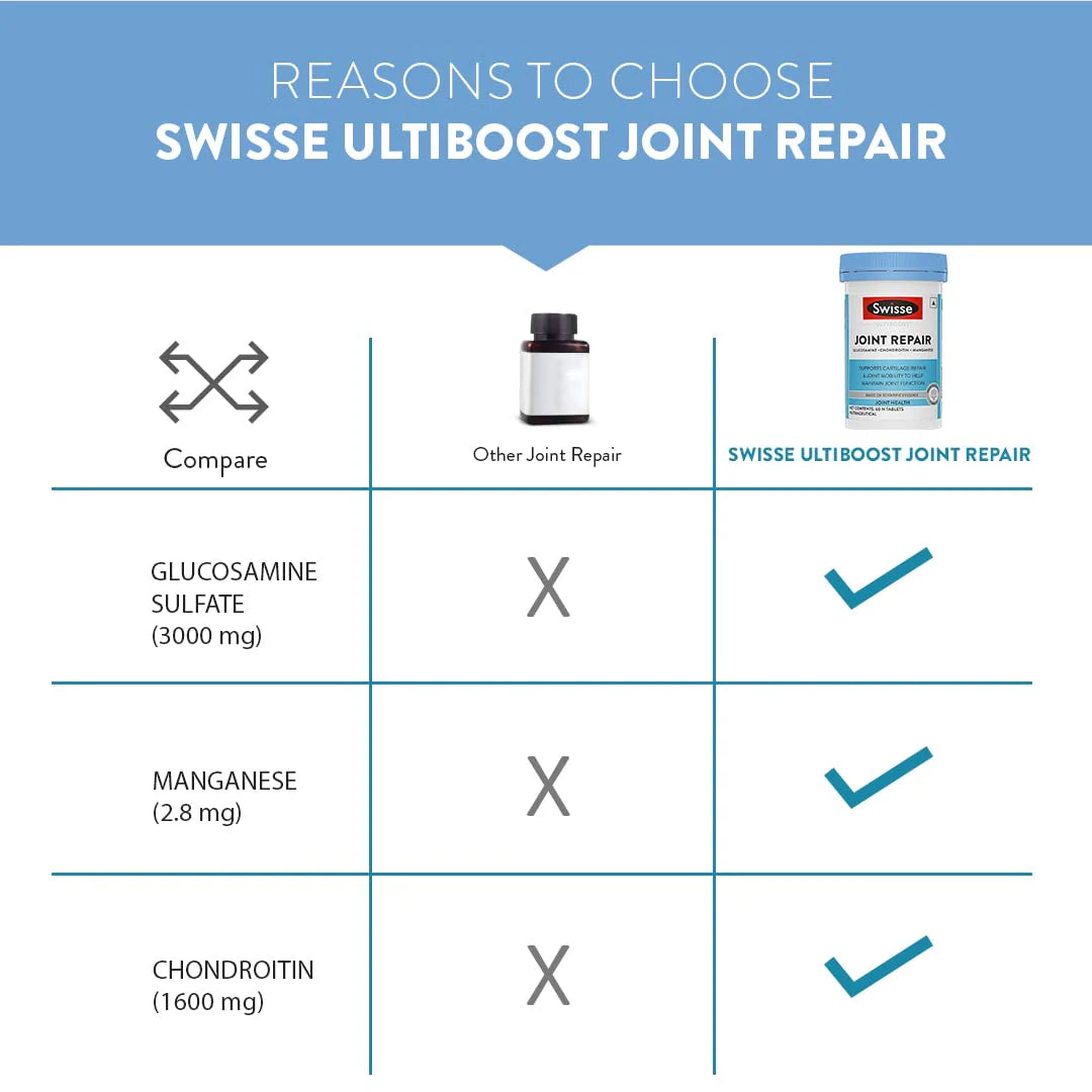 Swisse UB Joint Repair 60N