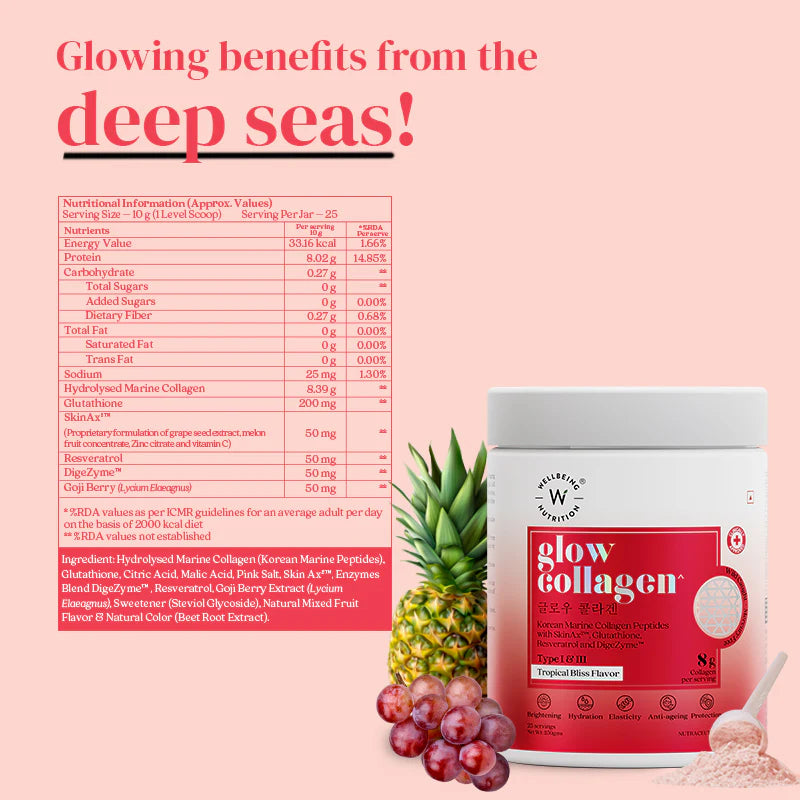 Wellbeing Glow Korean Marine Collagen Peptides 25 Servings - NutraC