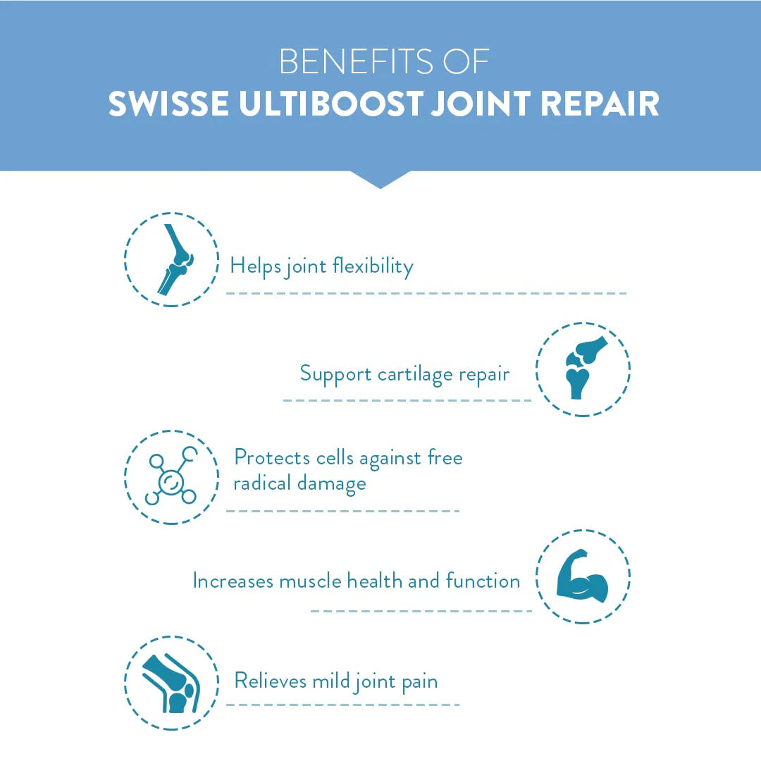 Swisse UB Joint Repair 60N