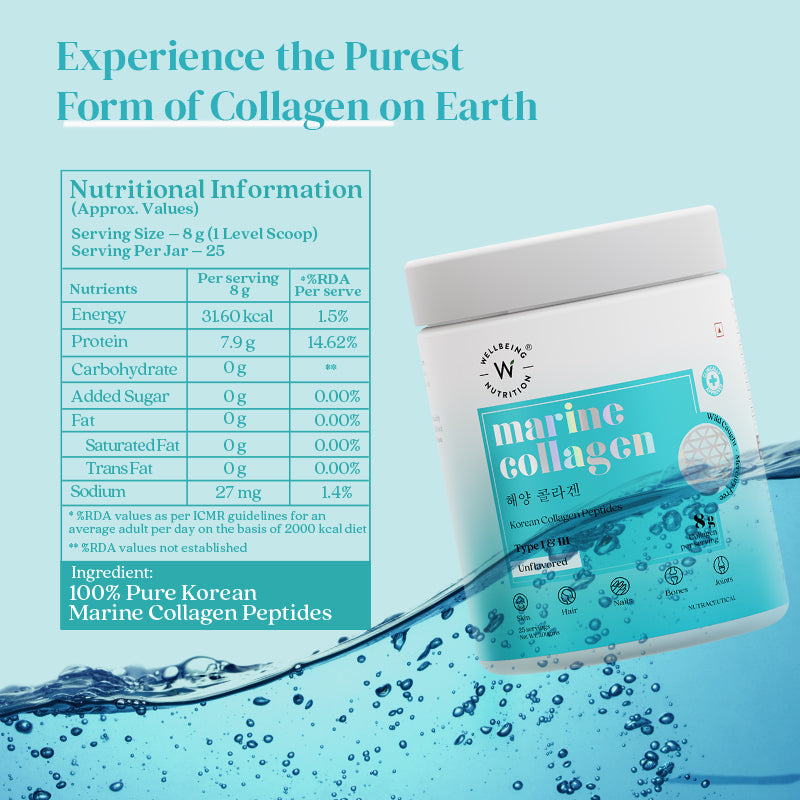 Wellbeing Marine Collagen Peptides 25 Serving