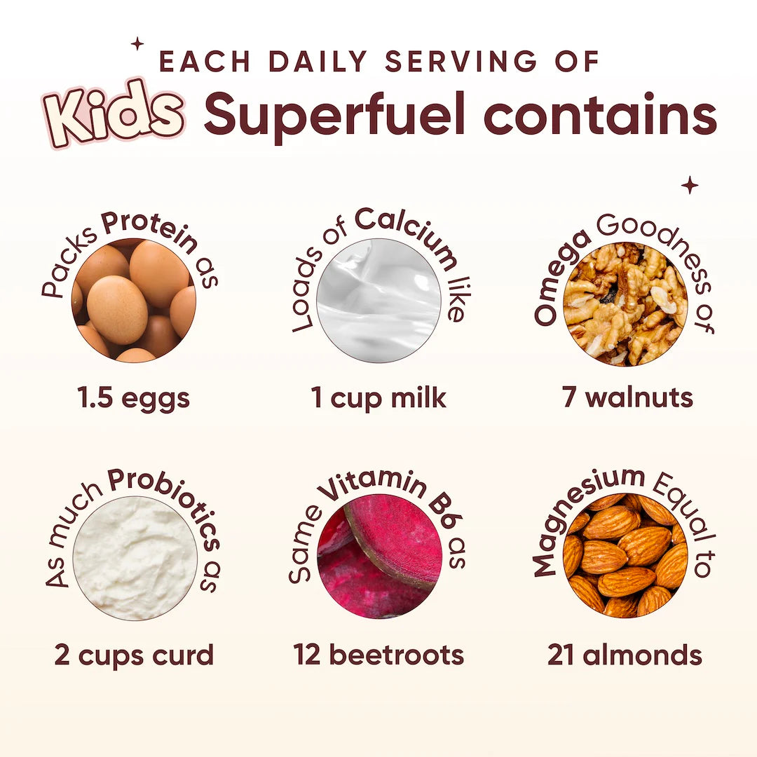 Wellbeing Kids Superfuel | Milk Chocolate | Nutrition Mix 400g - NutraC - Health &amp; Nutrition Store 