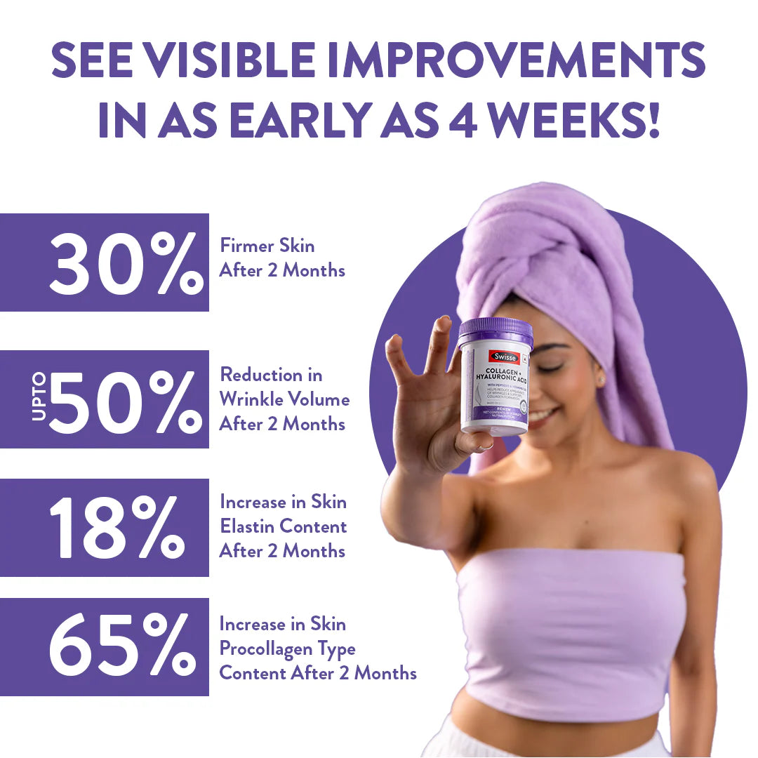 Swisse Collagen+Hyaluronic Acid 30N