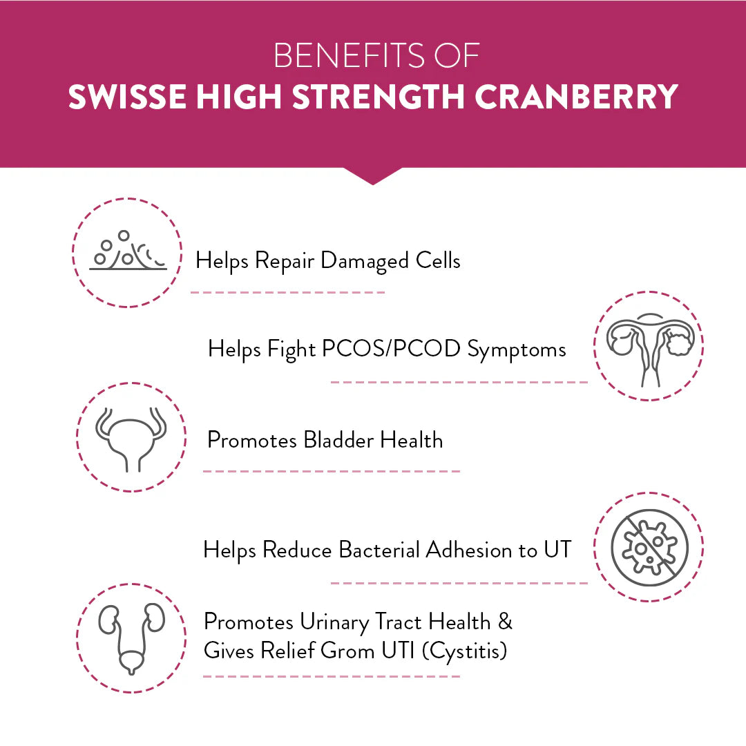 Swisse HS Cranberry 30N