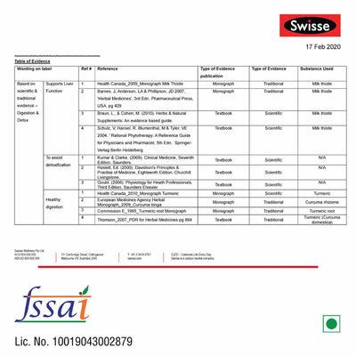 Swisse Liver Detox 30 Tablets