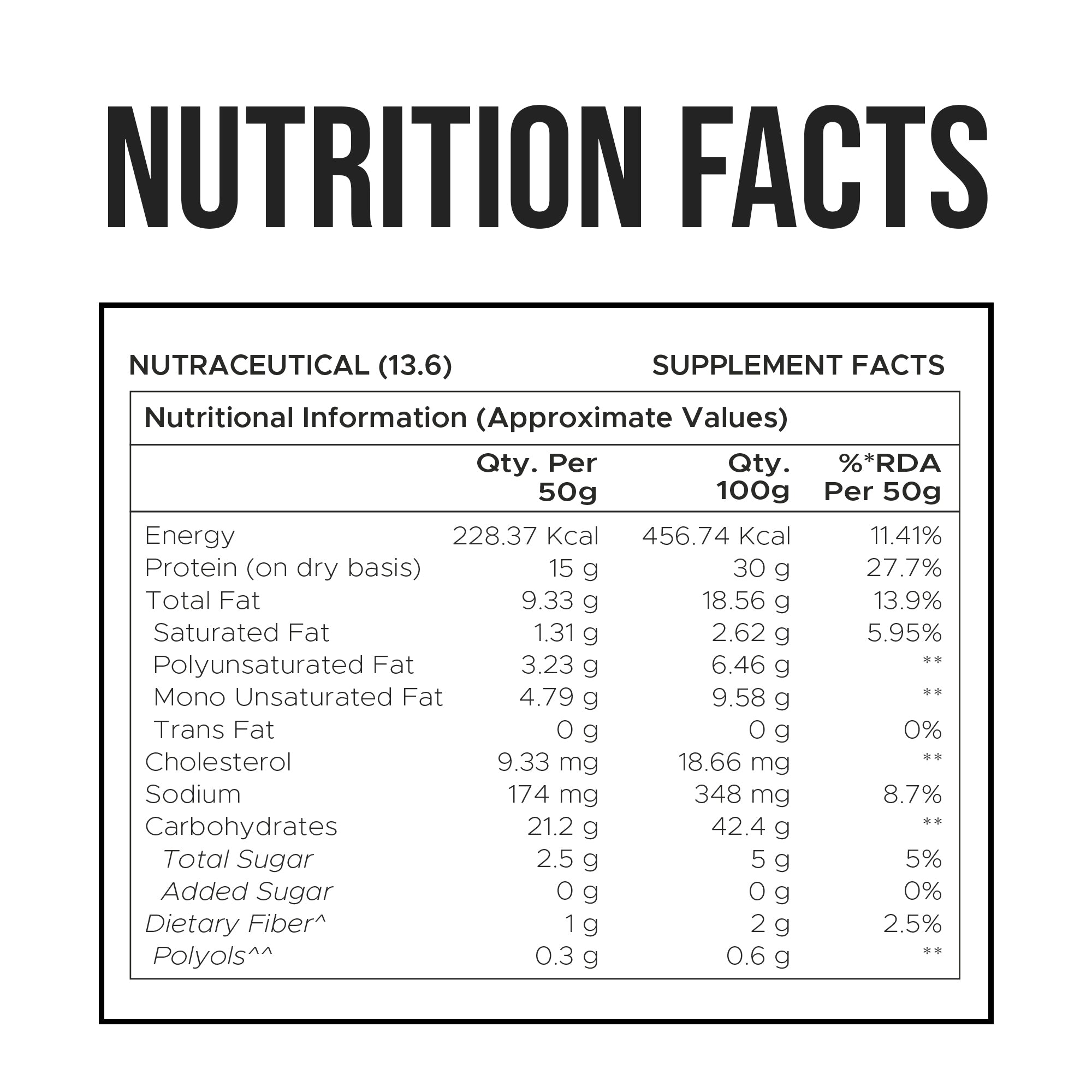 AVOLT CHOCOLATE GANACHE PROTEIN WAFER BAR 50g Pack OF 6