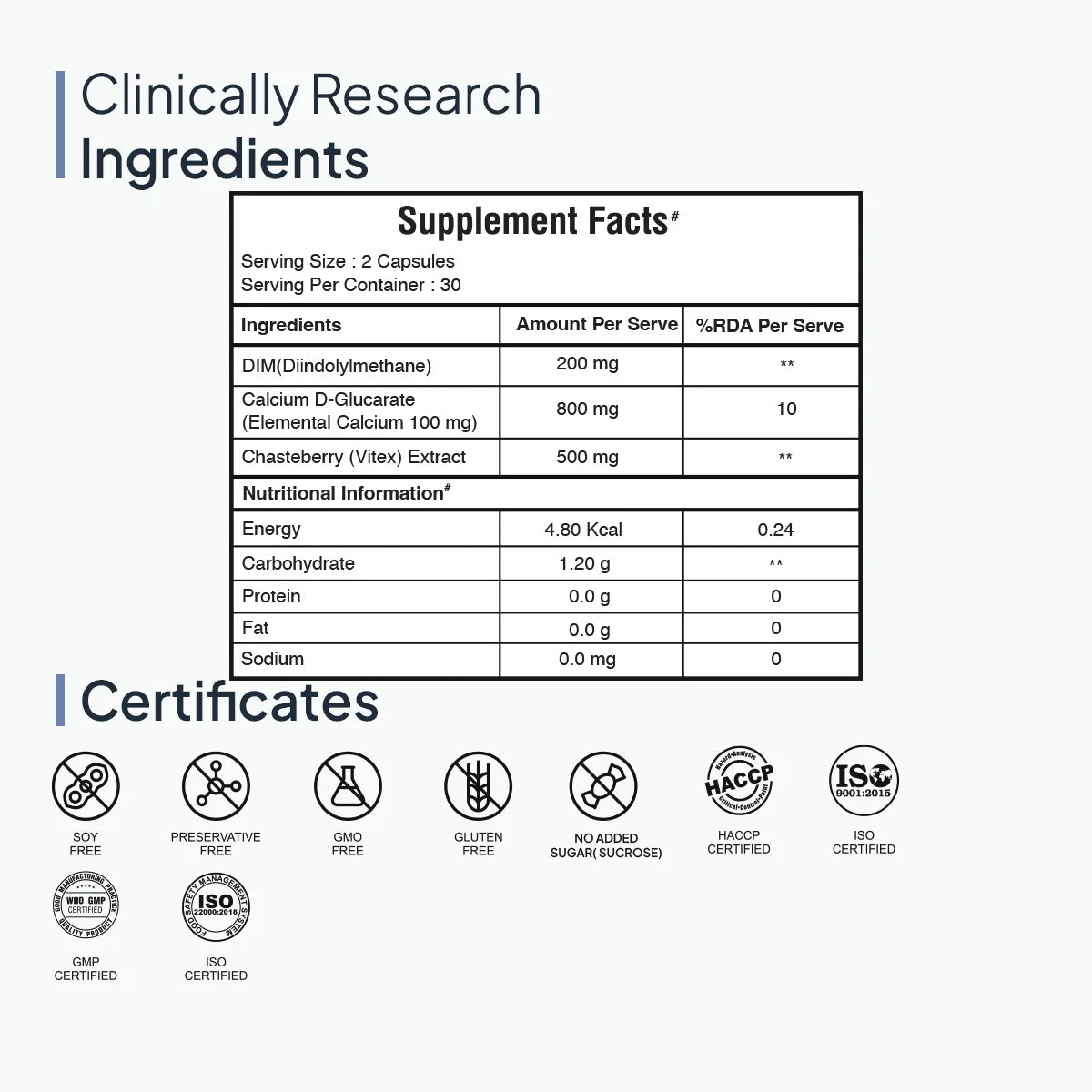 Miduty Estrogen Balance 60 Capsules