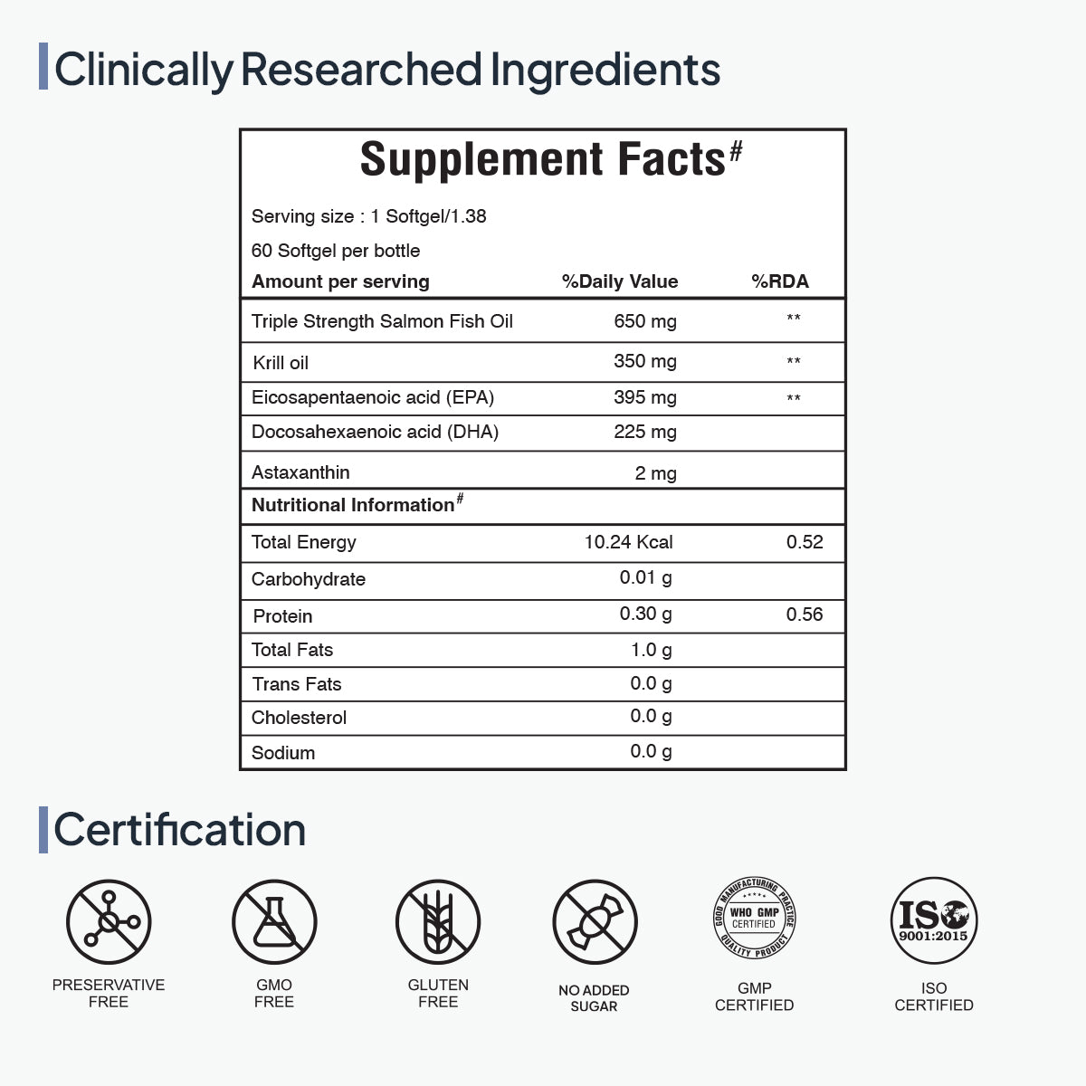 Miduty Krill Omega 3 60 Softgels