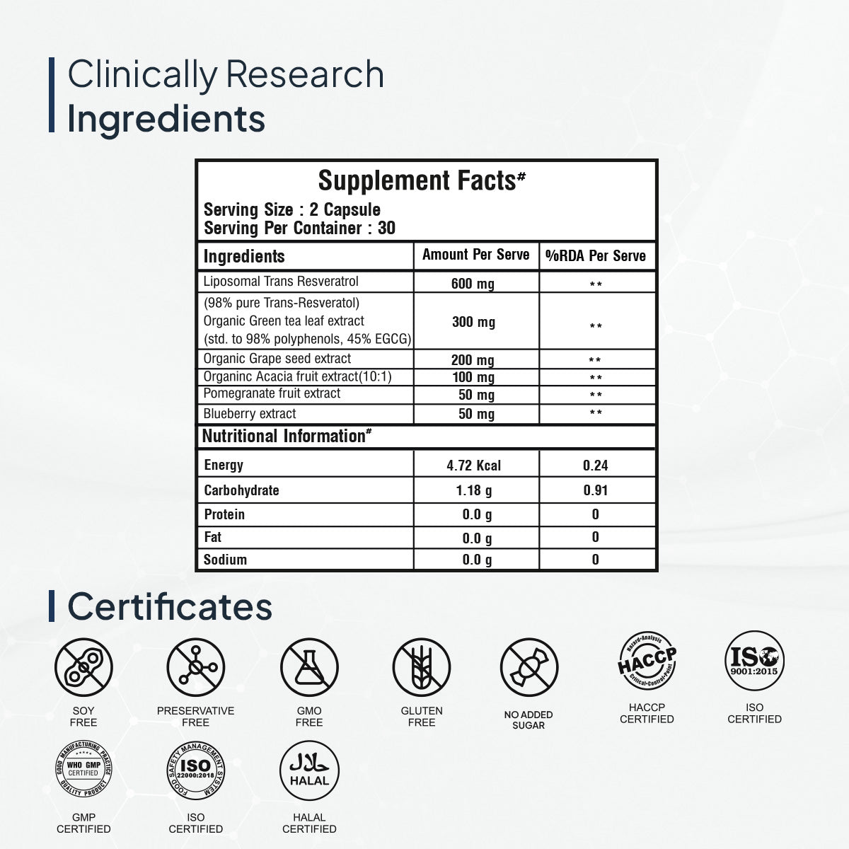 Miduty Stop Aging 60 Capsules