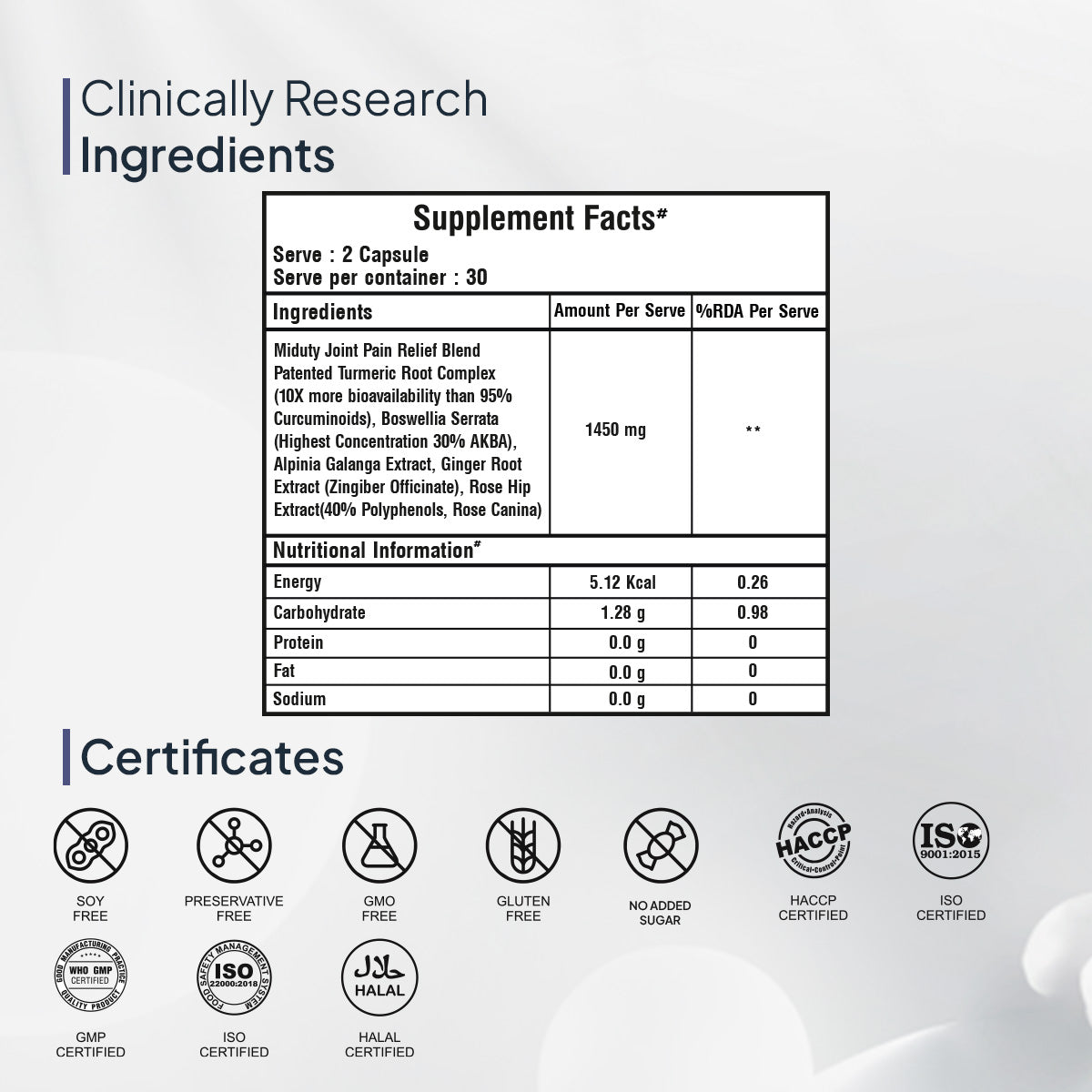 Miduty Joint Support 60 Capsules