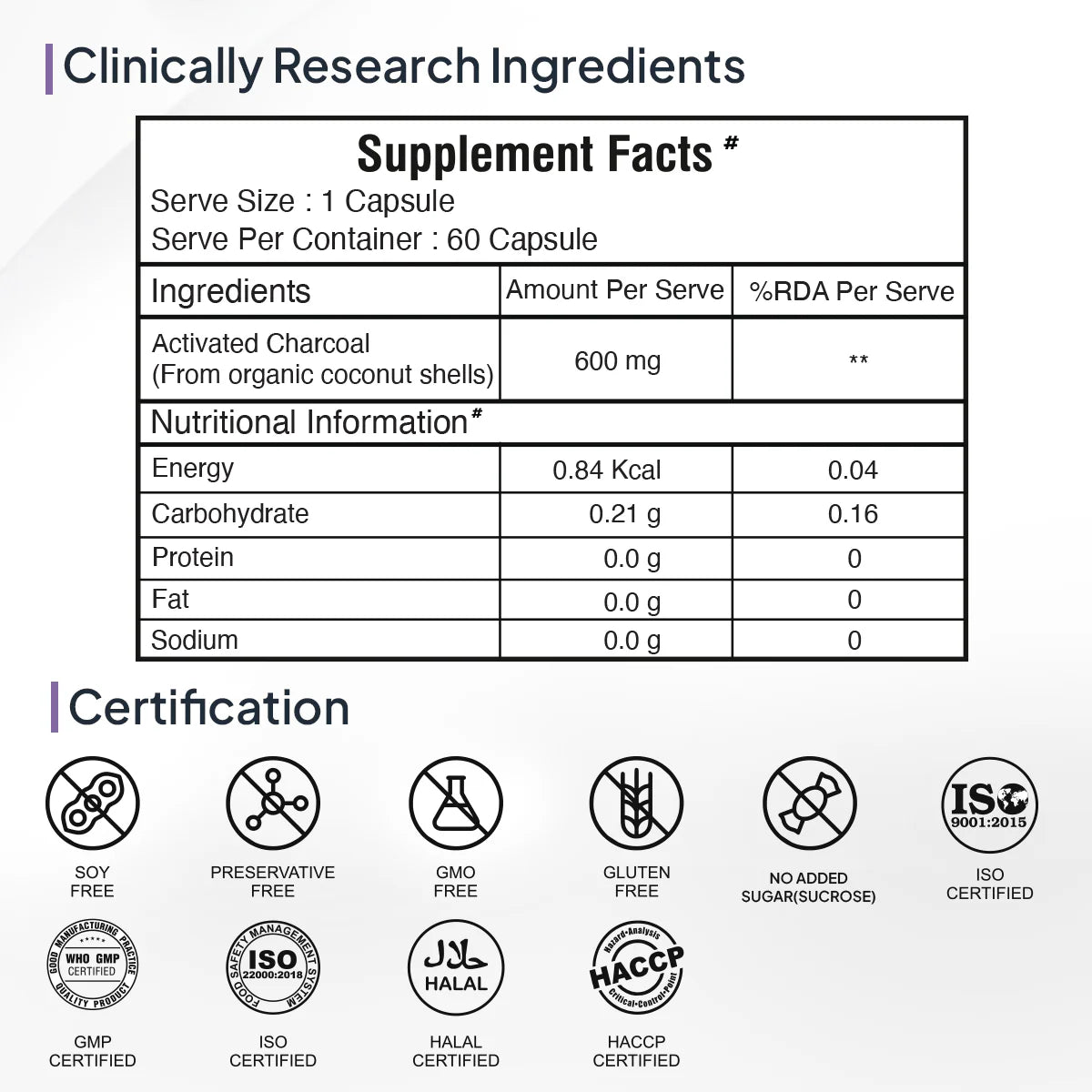 Miduty Activated Coconut Charcoal 60 Capsules