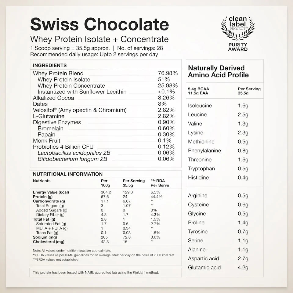 Whey Protein Isolate + Concentrate 24g | 1kg | 4B CFU Probiotics | Swiss Chocolate