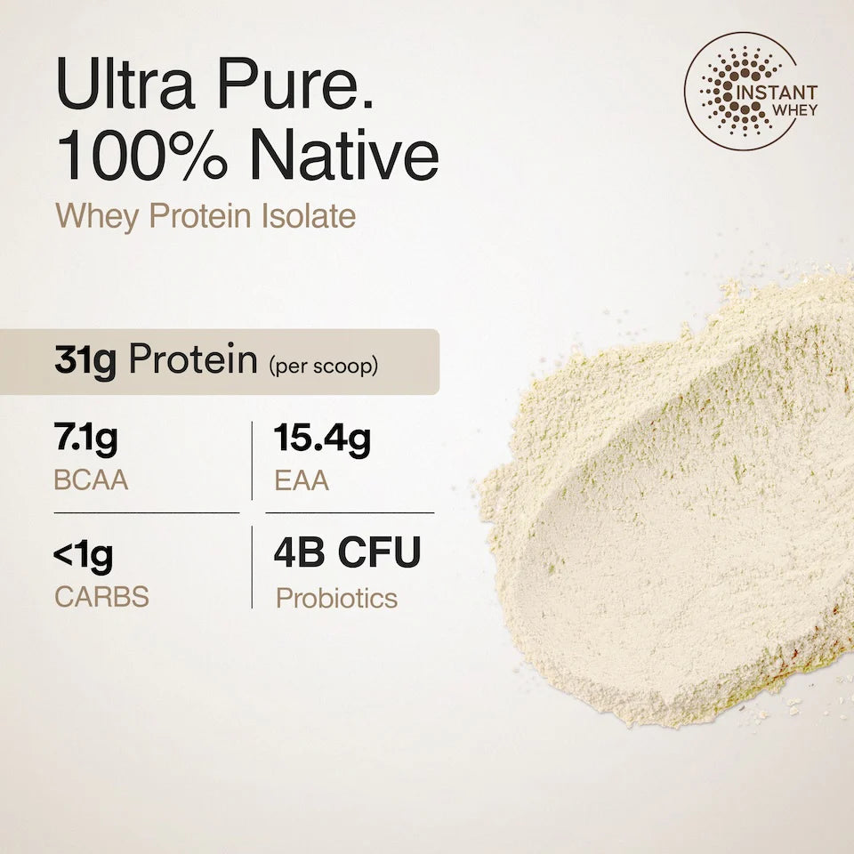 Wellbeing Whey Protein Isolate 31g | 1kg | 4B CFU Probiotics | Unflavoured