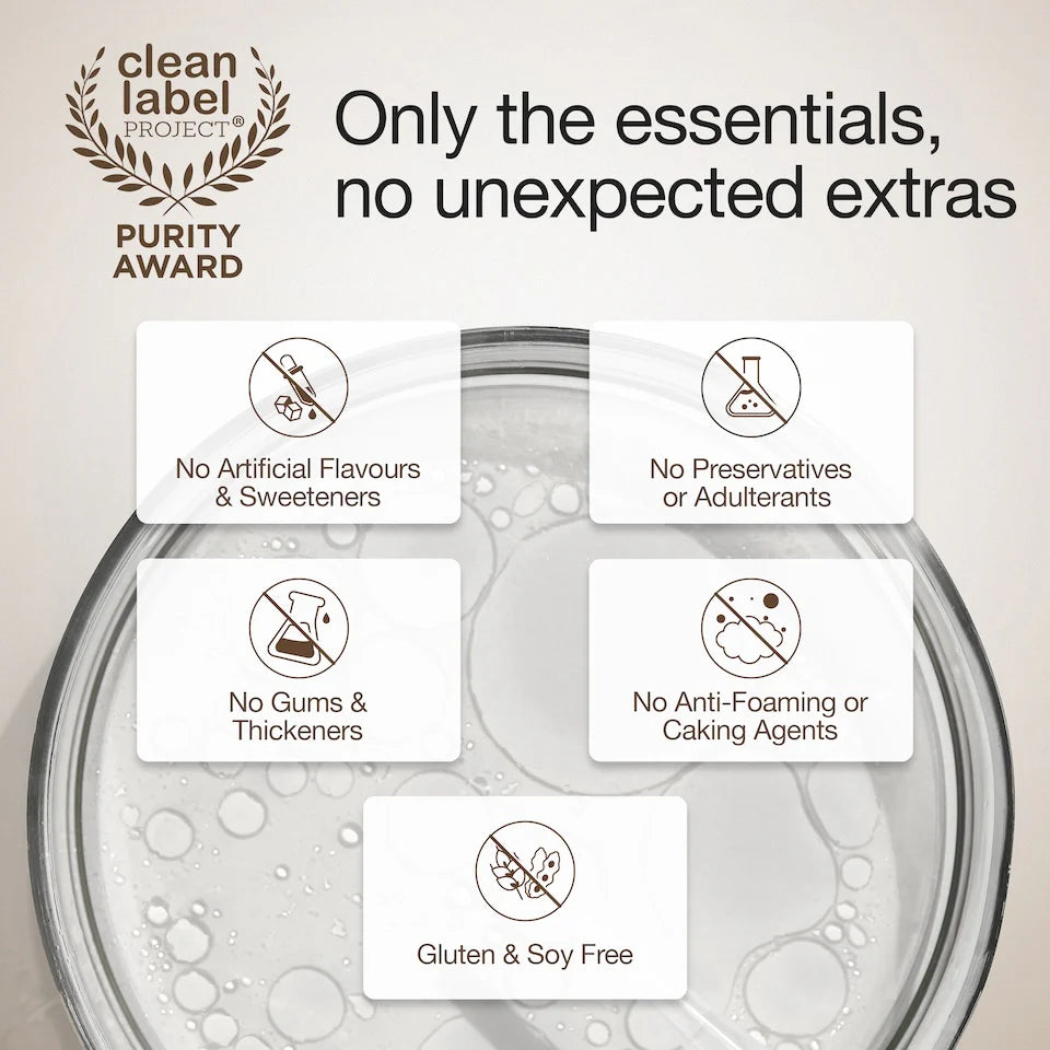 Wellbeing Whey Protein Isolate 31g | 1kg | 4B CFU Probiotics | Unflavoured