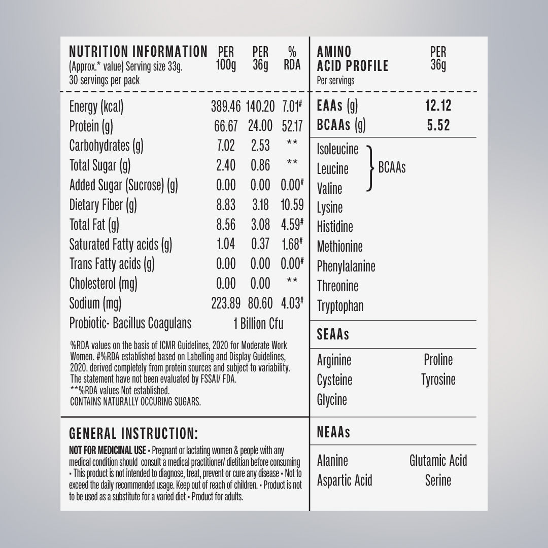 Superyou Pro Kesar Badam 1 Kg - Fermented Yeast Protein