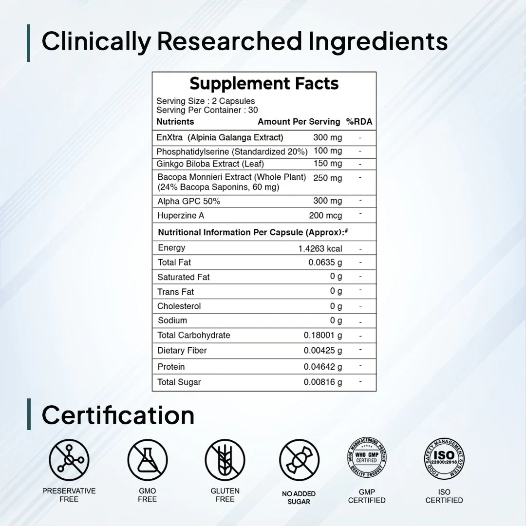 Miduty Memory &amp; Focus | Caffeine-Free Formula For Extreme Alertness 60 Capsules