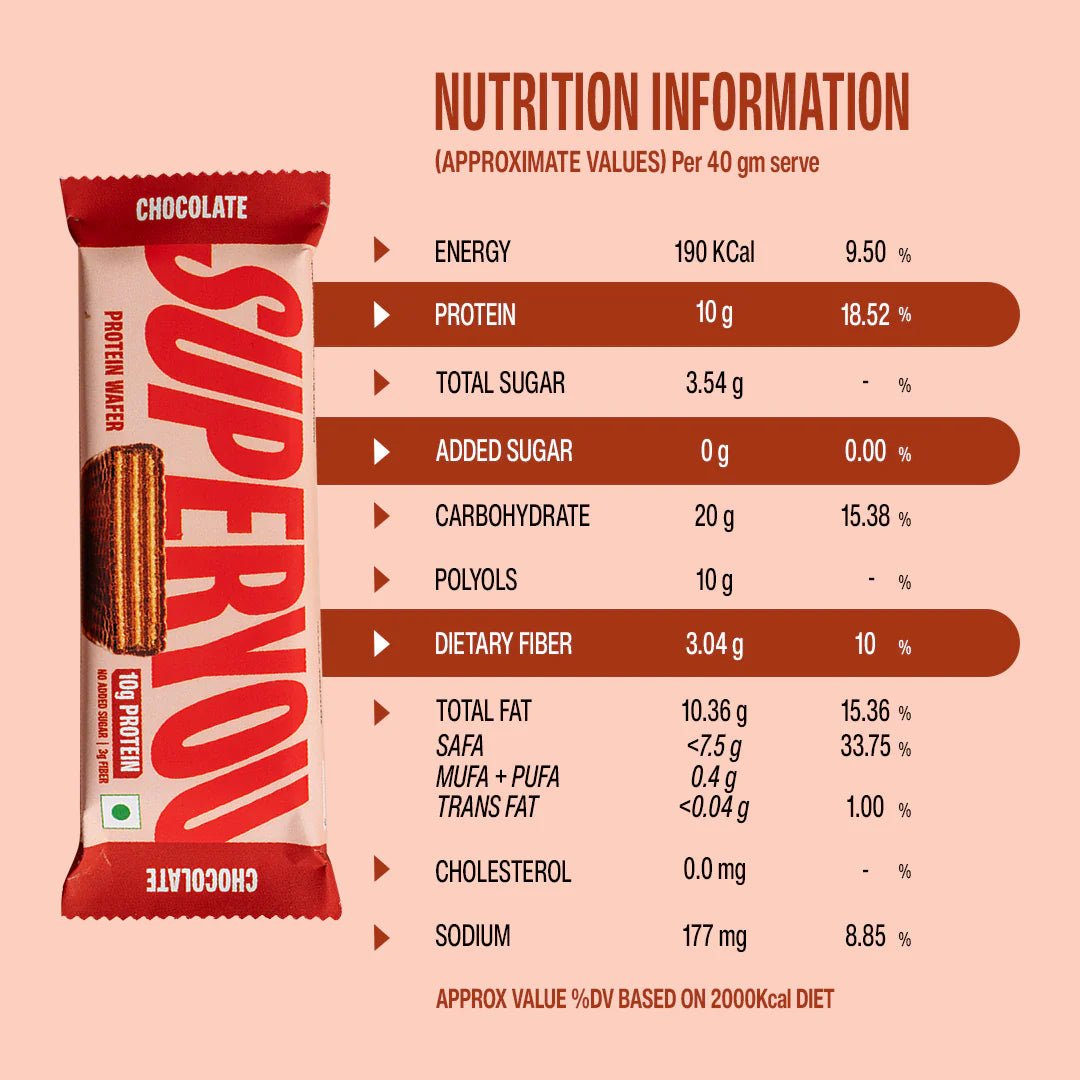 Superyou Chocolate Protein Wafer - Pack of 10
