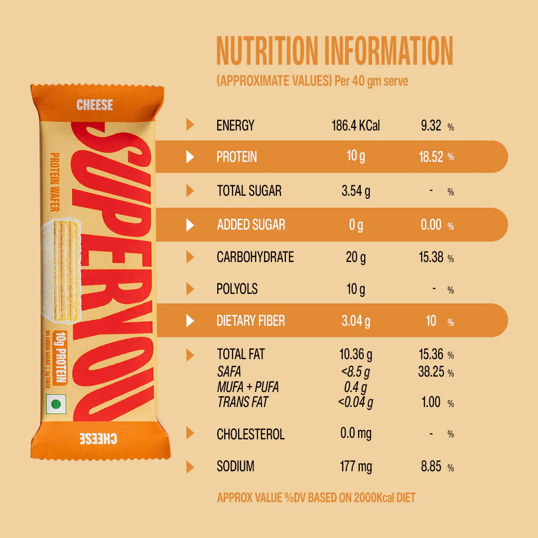 Superyou Cheese Protein Wafer — Pack of 10