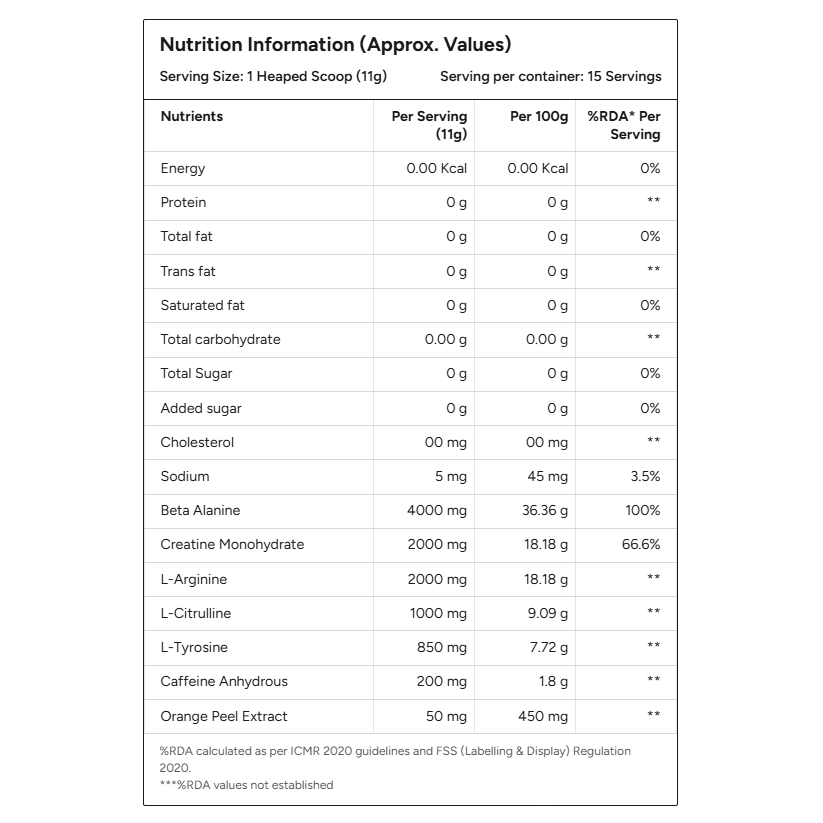 One Science Psycho Pump - Extreme Pre-Workout (15Sv) Fruit Punch