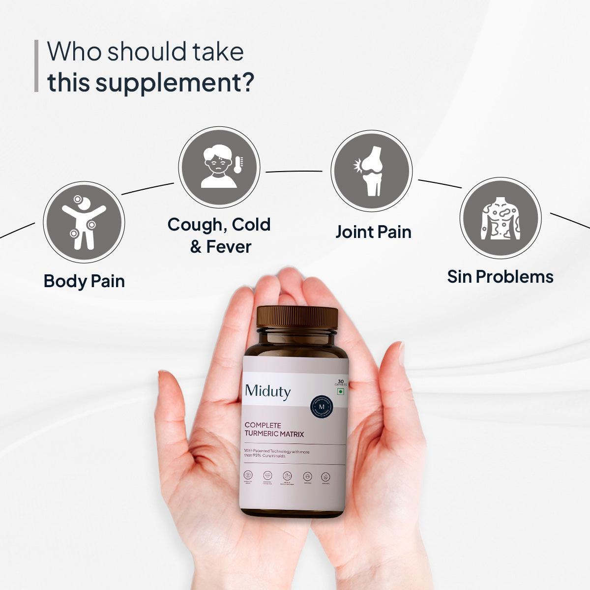 Miduty Complete Turmeric Matrix 60 Capsules