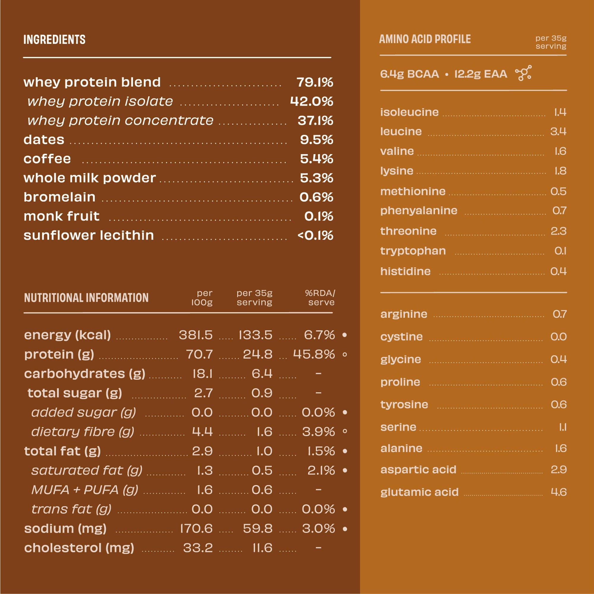 The Whole Truth Whey Protein Cold Coffee 1kg
