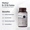 Miduty Vitamin B12 60 Capsules