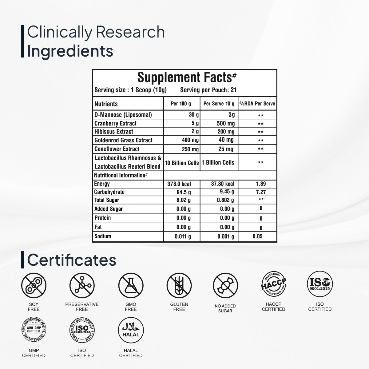 Miduty UTI Relief 210g