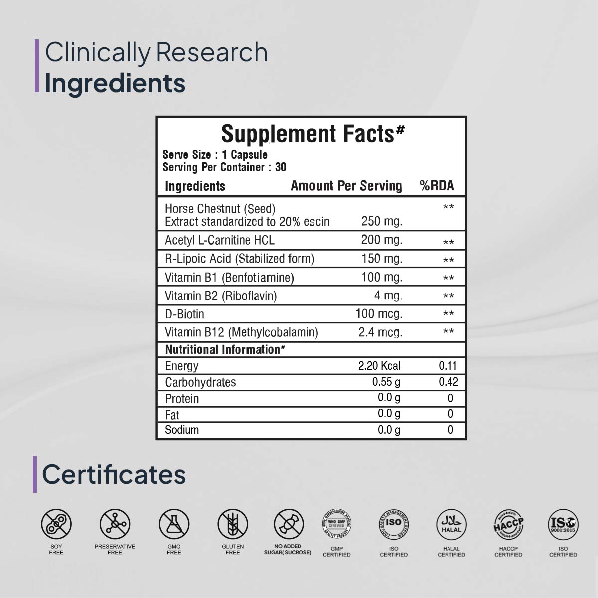 Miduty Nerve Pain Relief 30 Capsules