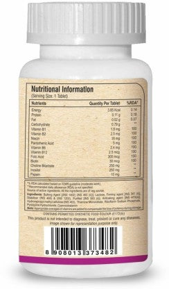 Pure Nutrition Vitamin B Complex (B1,B2,B6,B12) - 60 Tablet  (60 Tablets)