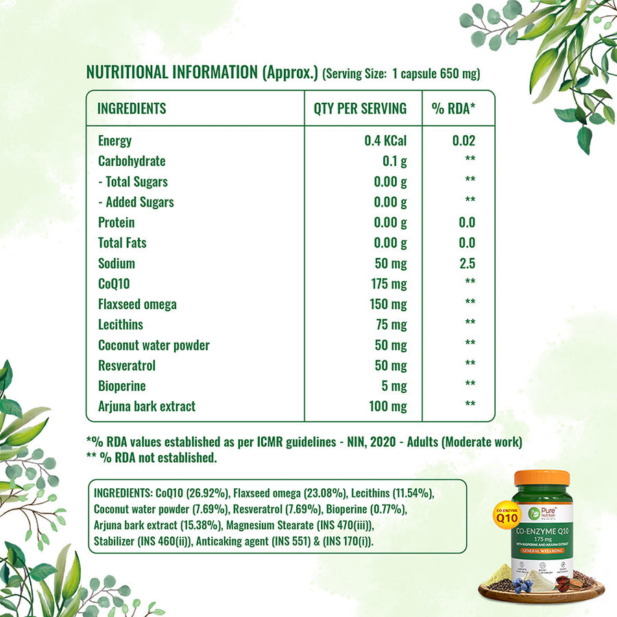 Pure Nutrition Co-Enzyme Q10 - 60 Veg Capsules (175 mg)