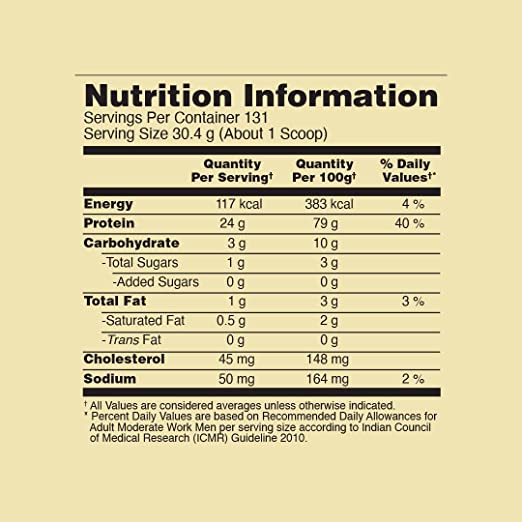 Optimum Nutrition (ON) Gold Standard 100% Whey Protein Powder - 4 kg ...