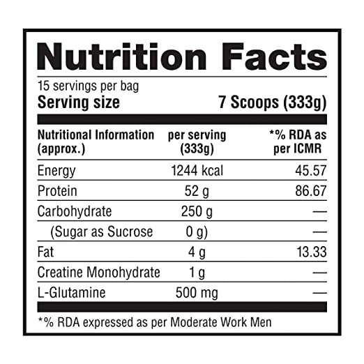Labrada Muscle Mass Gainer 5 Kg Chocolate Flav