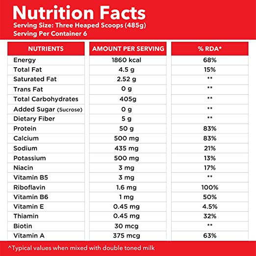 GNC Pro Performance Weight Gainer Double Chocolate 3kg