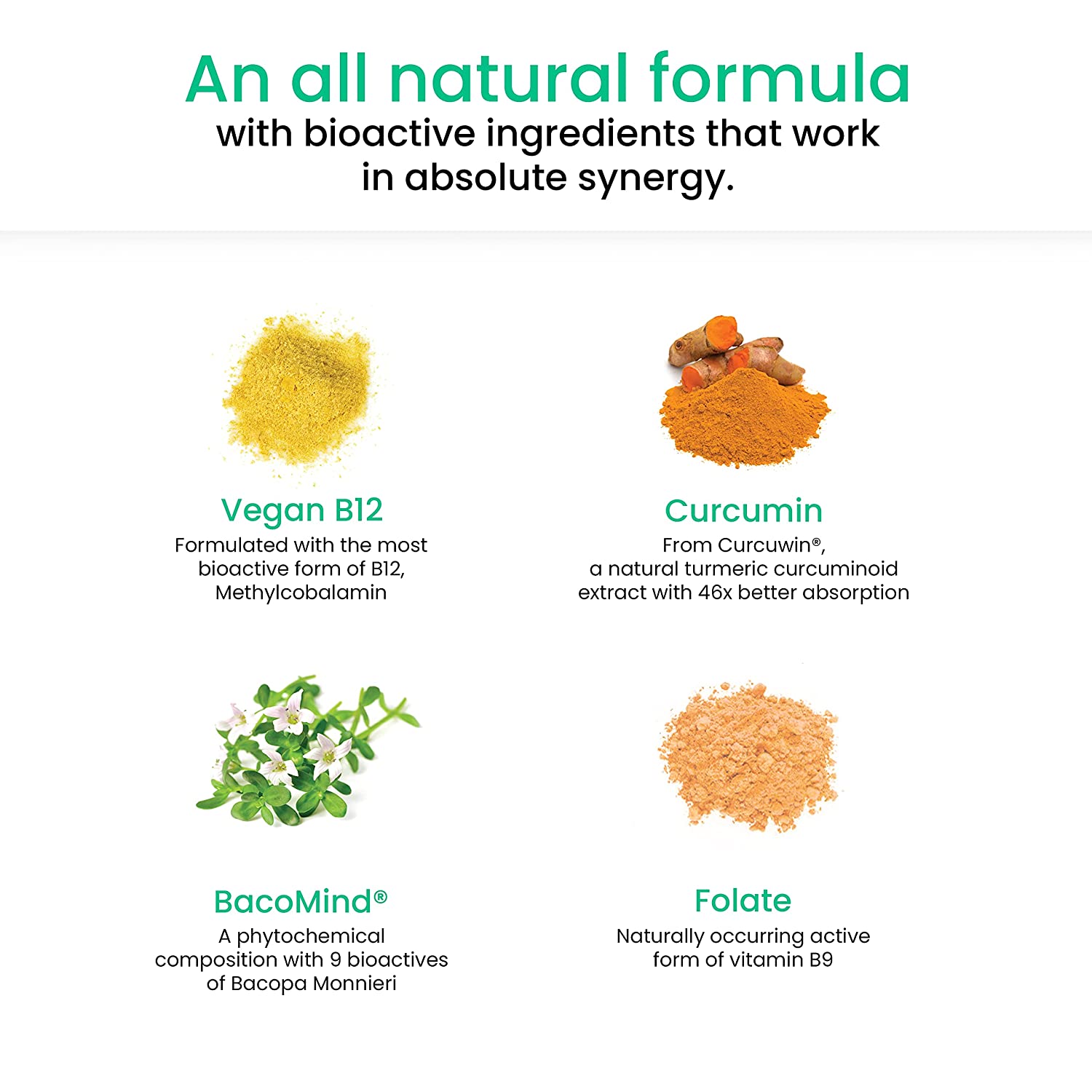 Wellbeing Nutrition Melts Vegan Vitamin B12 (Methylcobalamin)1500mcg, Folate (5-MTHF), Brahmi (Bacopa Monnieri), Curcumin | Plant-Based for Brain, Heart &amp; Nervous System Support -30 Oral Thin Strips - NutraC - Health &amp; Nutrition Store 