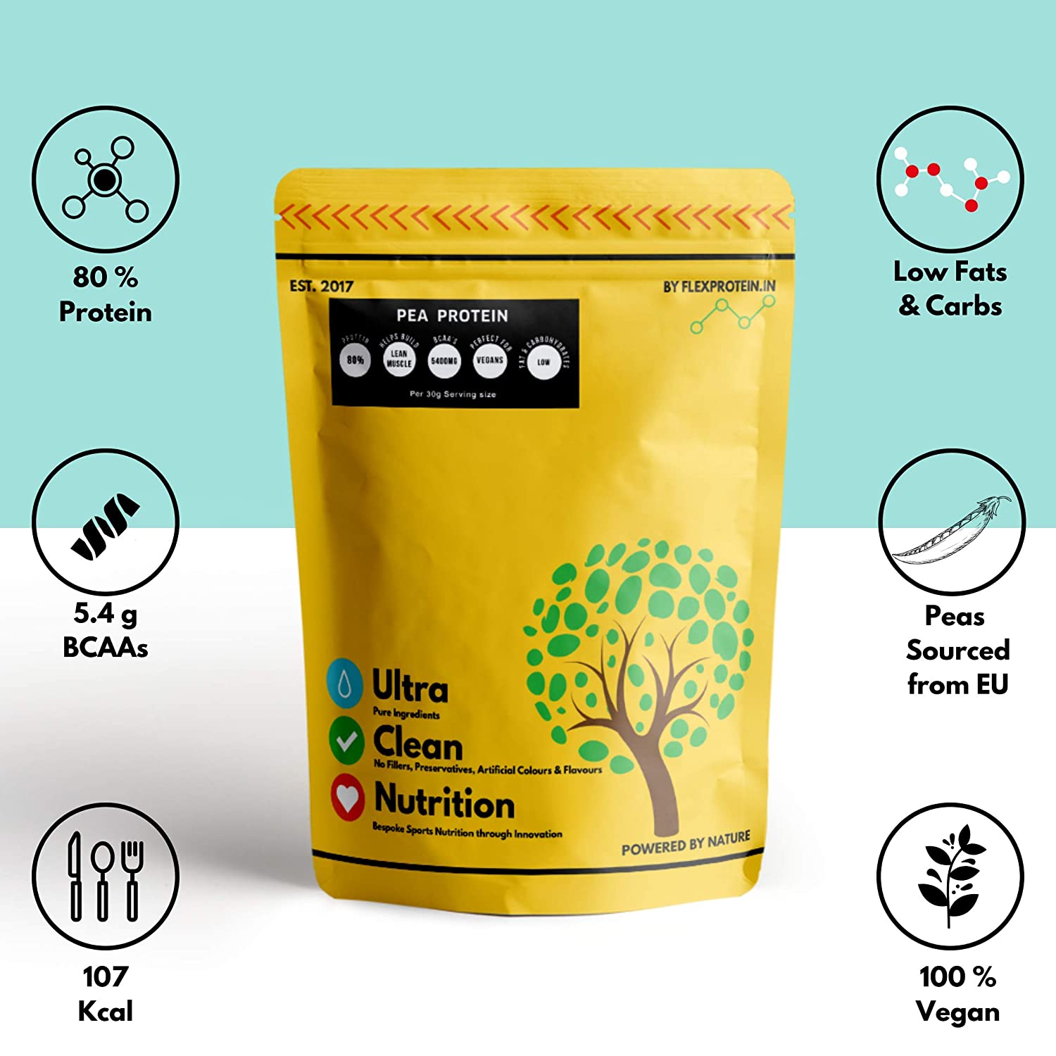 Flex Protein European Pea Protein Isolate Unflavoured - NutraC - Health &amp; Nutrition Store 
