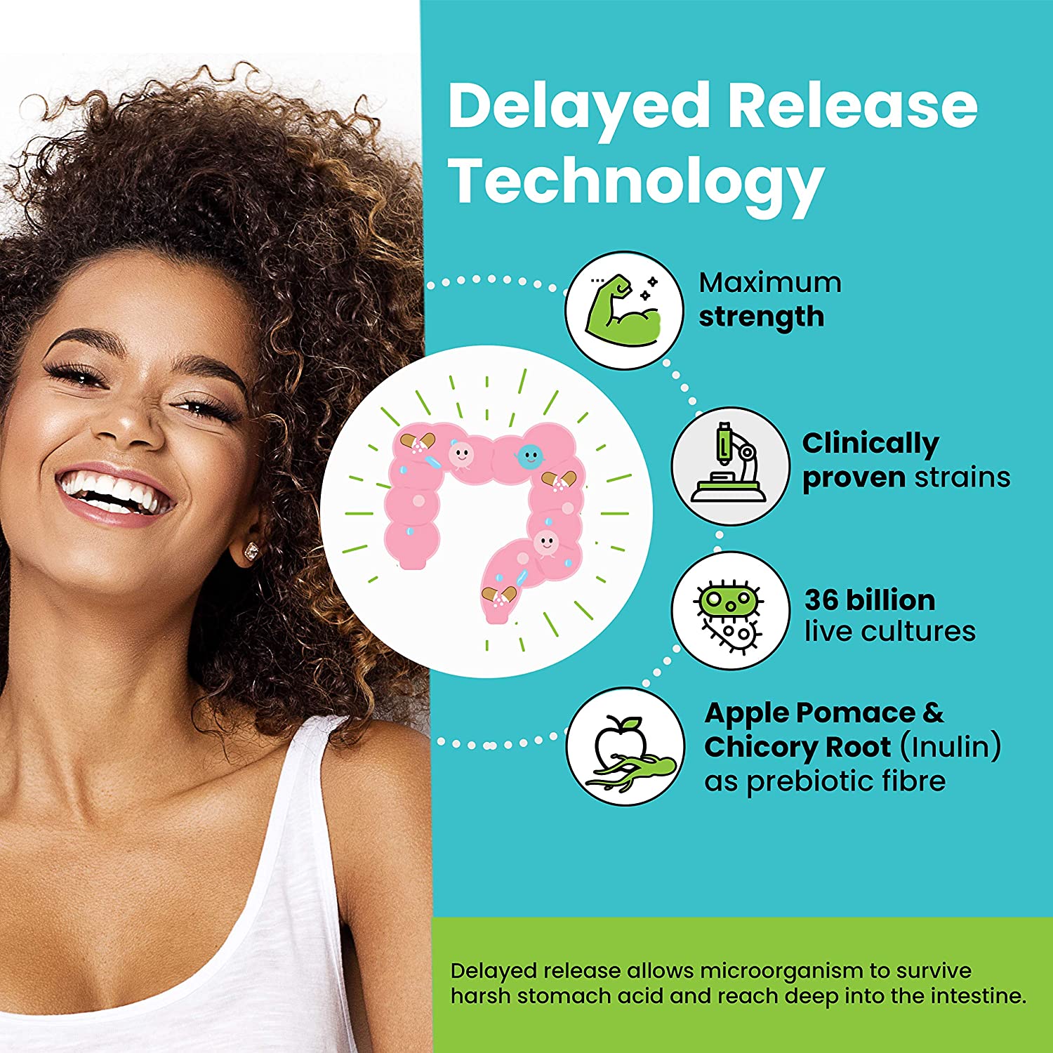 Wellbeing Nutrition Daily Probiotic + Prebiotic| Plant Based |36 Billion CFU, 6 Strains for Men &amp; Women with Organic Prebiotic Fiber for Digestion, Gut Health, Metabolism | 21 Tabs - NutraC - Health &amp; Nutrition Store 