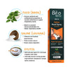 Bibo Saline Nasal Spray | With Tulsi &amp; Xylitol | Pump Spray | Fast Action and Immunity | 3*15ML