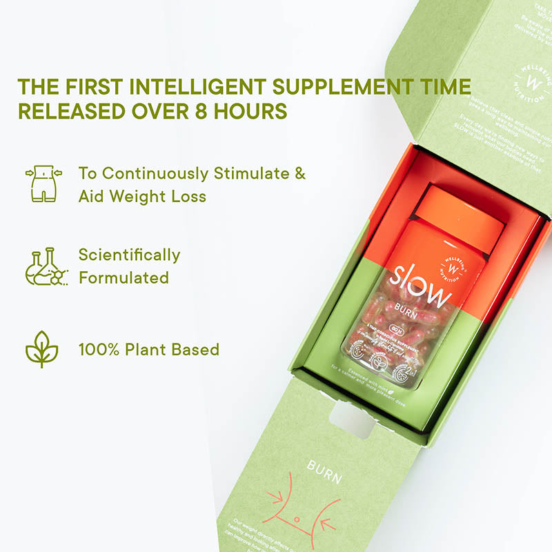 Wellbeing Slow Burn 60 Capsules