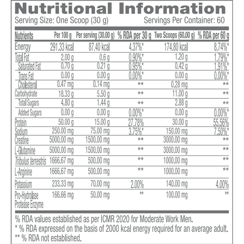 GNC Pro Performance Power Protein 30g Protein 1.81kg 4lb