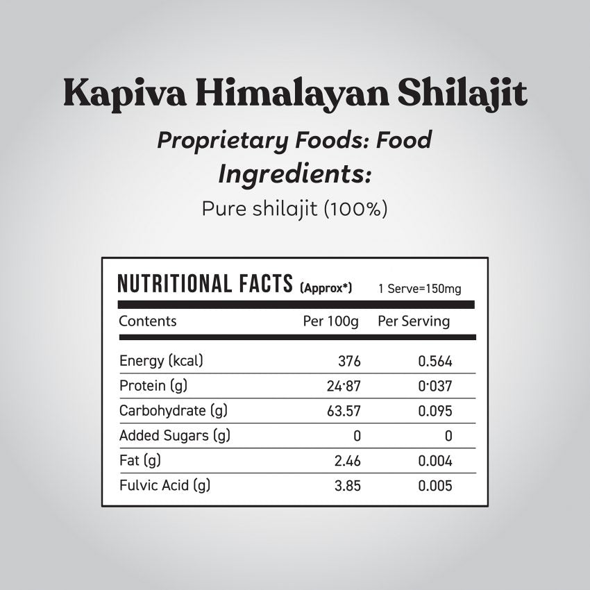 KAPIVA HIMALAYAN SHILAJIT RESIN (20g) - NutraC - Health &amp; Nutrition Store 