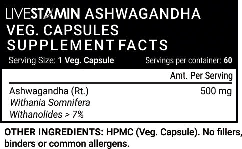 Livestamin Ashwagandha 60 Capsules - NutraC - Health &amp; Nutrition Store 