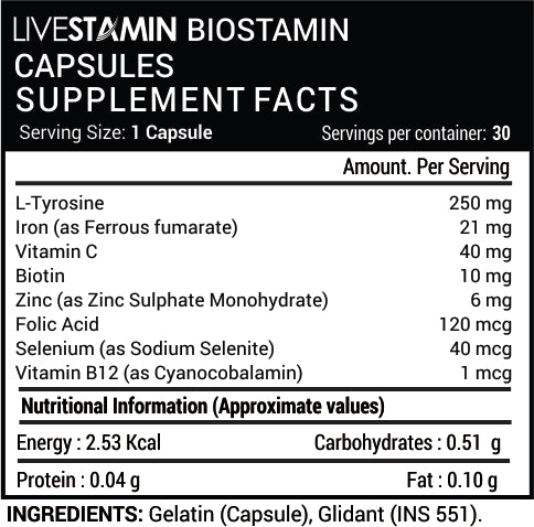 Livestamin Biostamin 30 Capsules - NutraC - Health &amp; Nutrition Store 