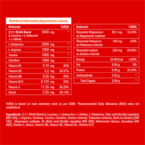 Fast&amp;Up BCAA 2:1:1 for Pre/Intra/Post Workout with Arginine, Glutamine and Muscle Activation Boosters - 450 gms - Lime&amp;Lemon Flavour