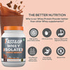 FAST&amp;UP WHEY PROTEIN ISOLATE - RICH CHOCOLATE - 30 SERVINGS