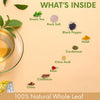 THE TEA ARK DETOX DESI KAHWA GREEN TEA 100G