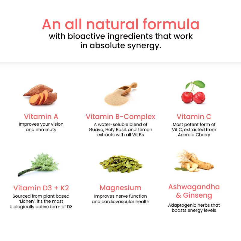 Wellbeing Melts Multivitamins 30 Strips