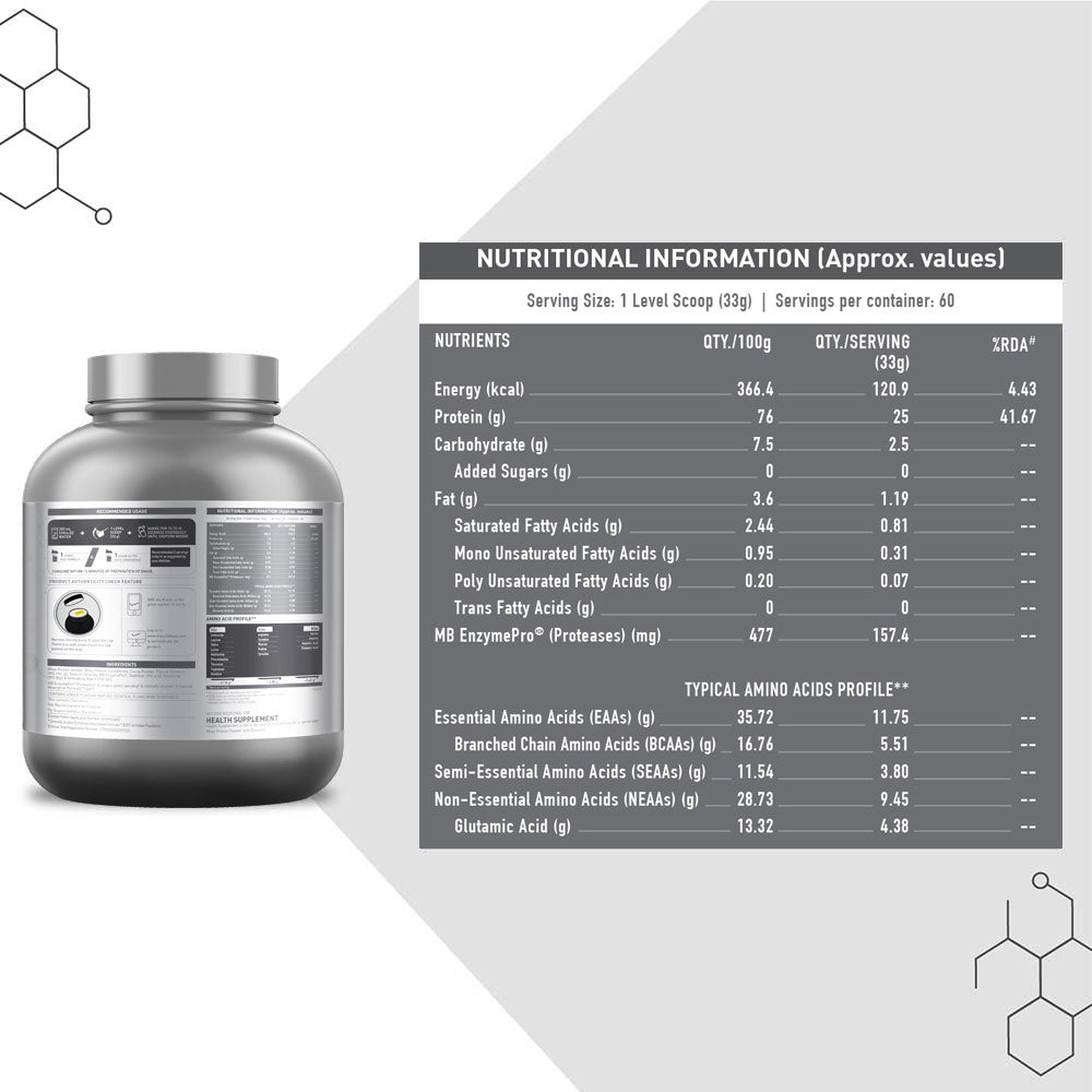 MuscleBlaze Biozyme Whey Protein, 2 kg (4.4 lb), Rich Milk Chocolate